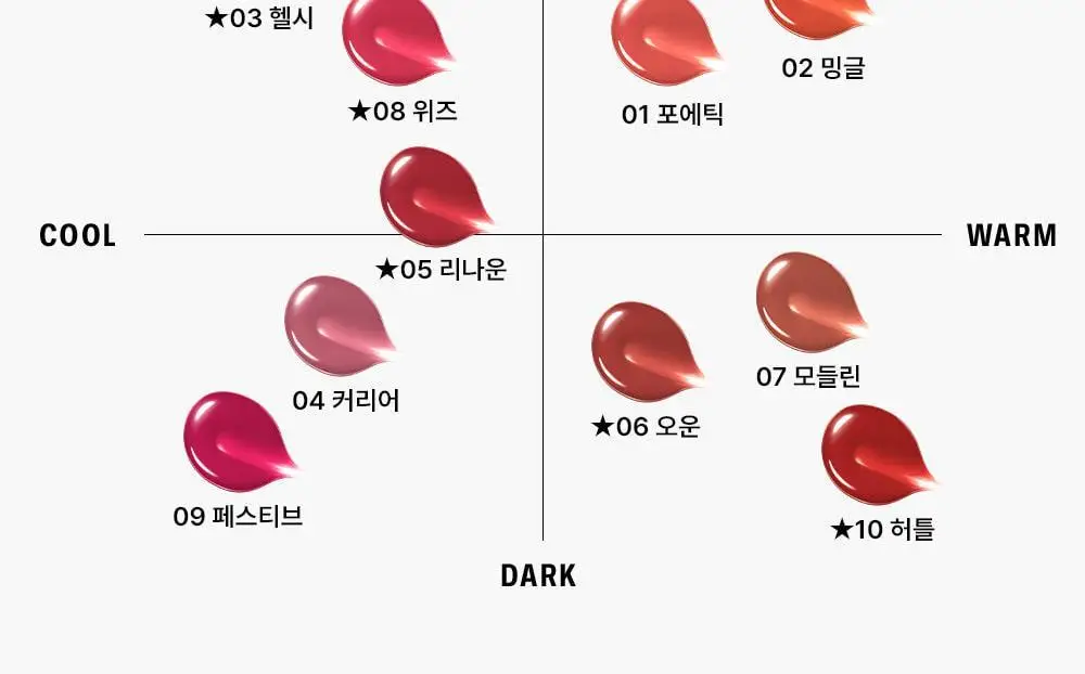 [누적80만/회식틴트] 브레이 씬 글로우 틴트 8종 상세페이지 12